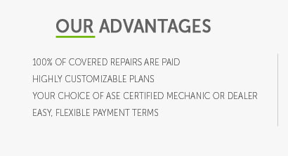 car warranty deductibles